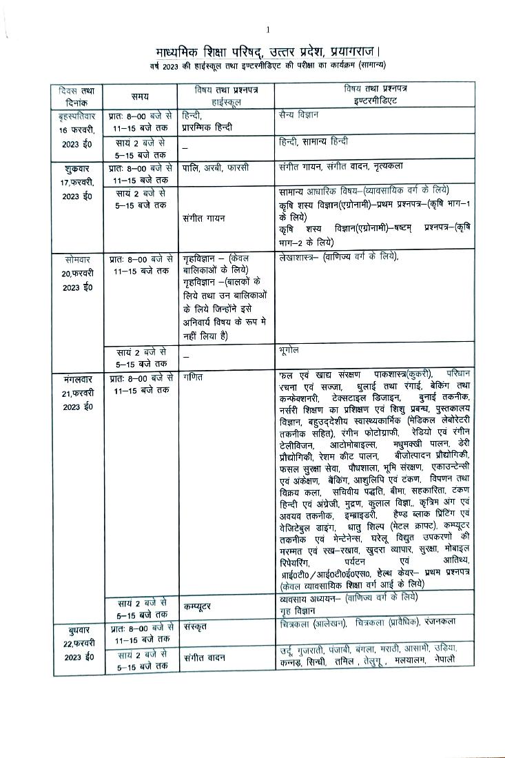 UP Board Class 10 High School Date Sheet 2023 UP Board Class 10 High School Date Sheet 2023