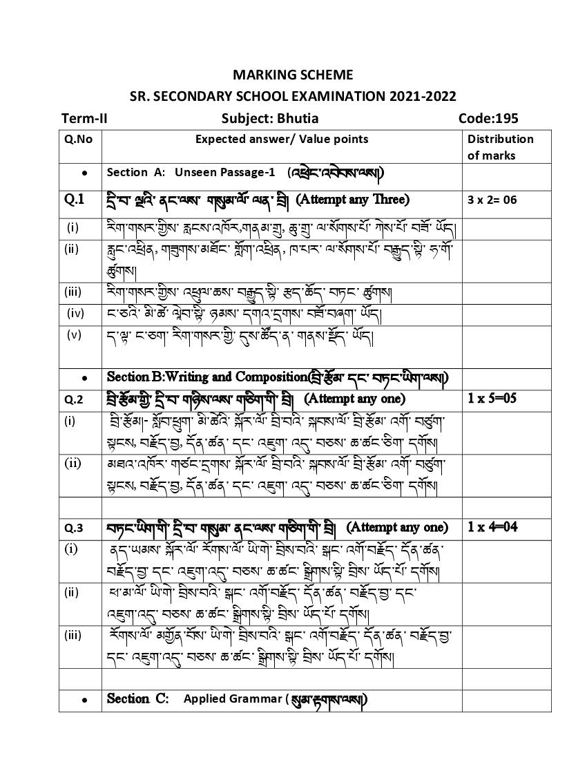 CBSE Class 12 Marking Scheme 2022 for Bhutia Term 2 - Page 1