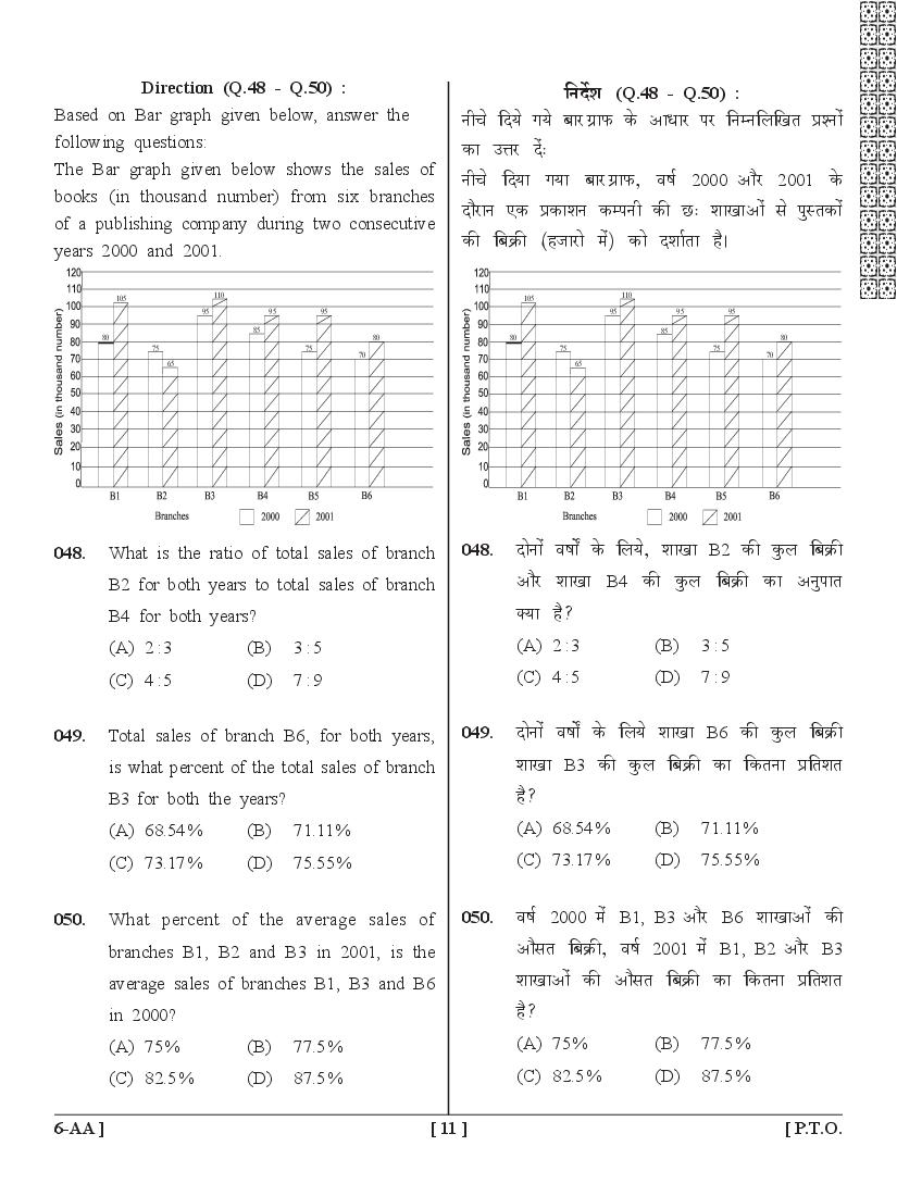 UPSEE MCA Question Papers PDF (Incl. Lateral Entry, 2015-2020)