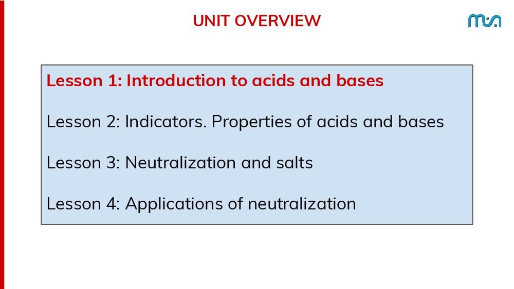 Teaching Material for Class 7 Science – NCERT CBSE Handbook for Teachers
