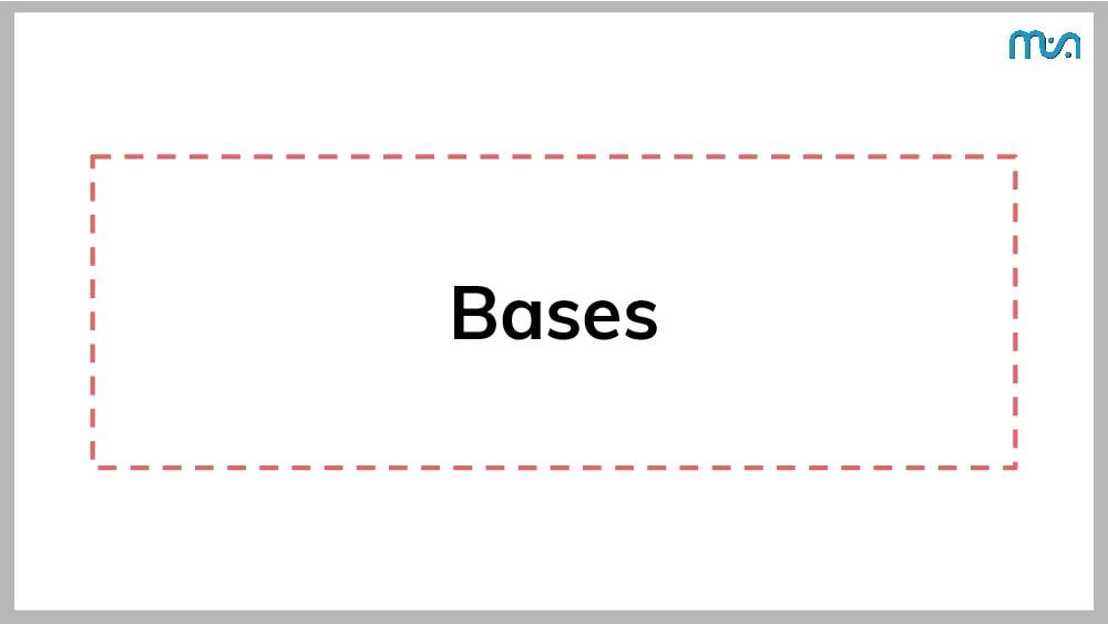 Teaching Material for Class 7 Science – NCERT CBSE Handbook for Teachers