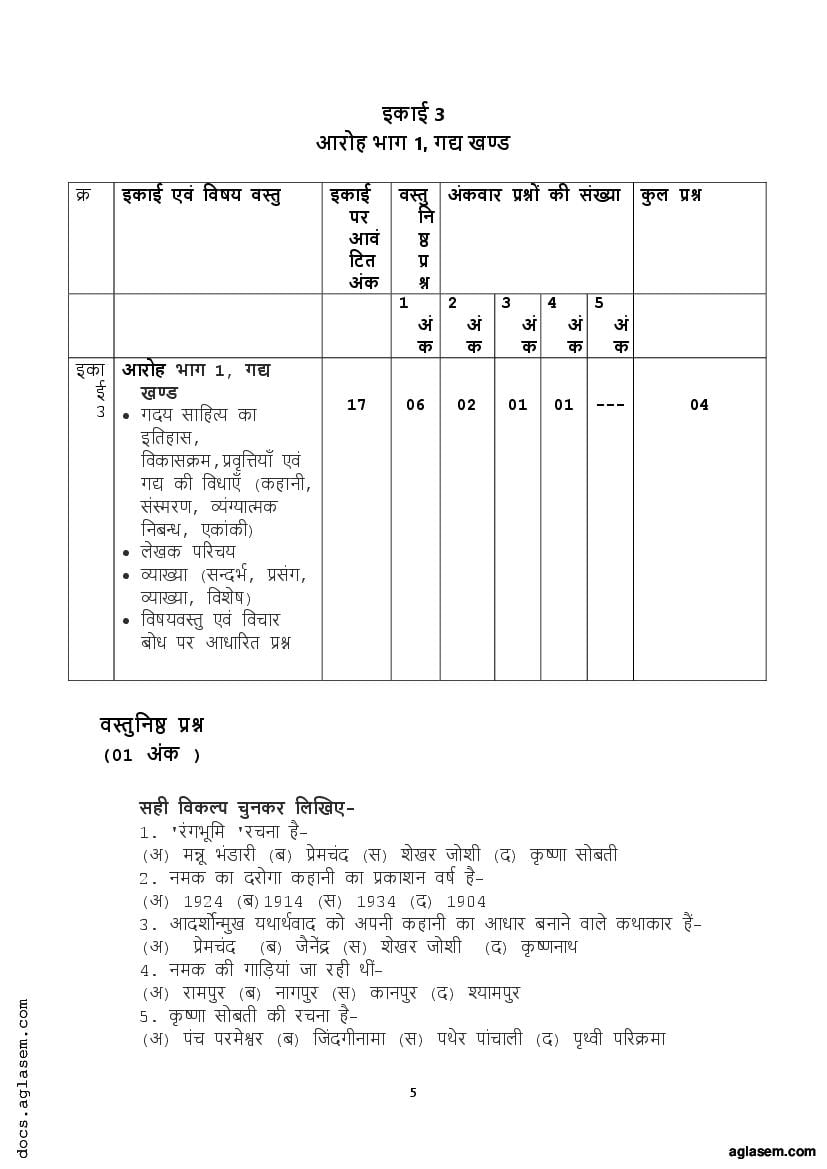 class-11-hindi-question-bank-pdf-important-questions-for-class-11-hindi