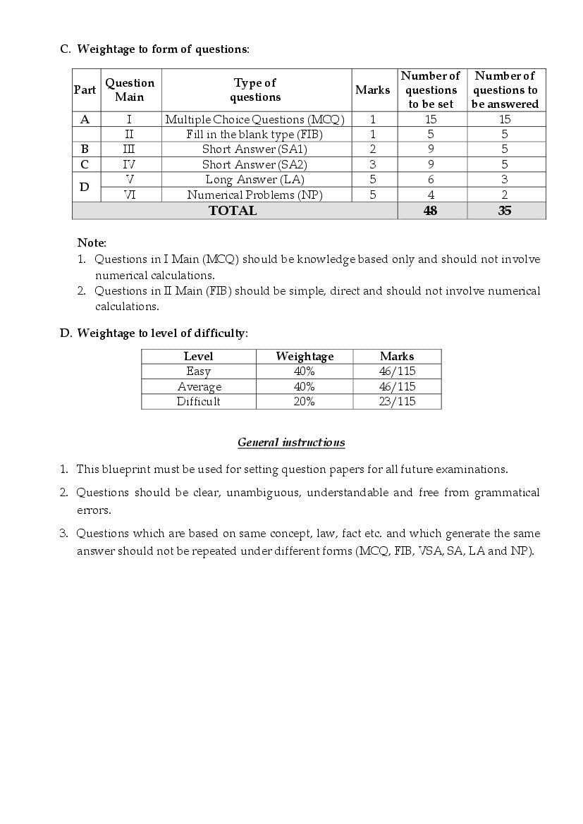 karnataka-2nd-puc-physics-model-question-paper-2023-pdf