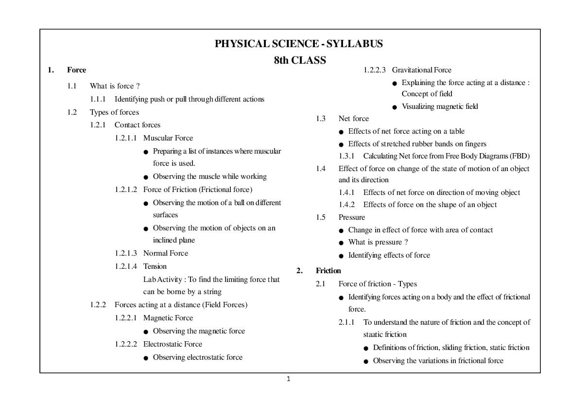 Telangana Class 8 Syllabus 2023 Science (Physical) - Page 1