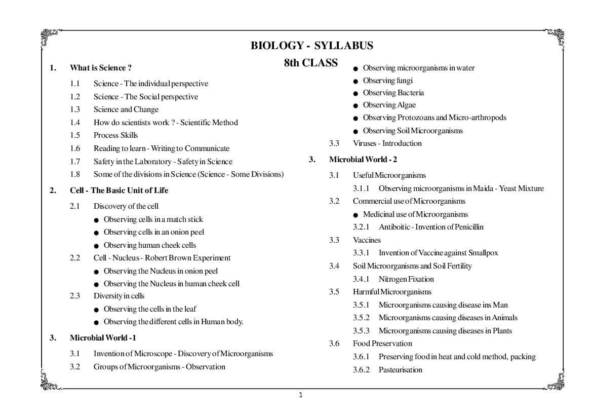 Telangana Class 8 Syllabus Biology - Page 1