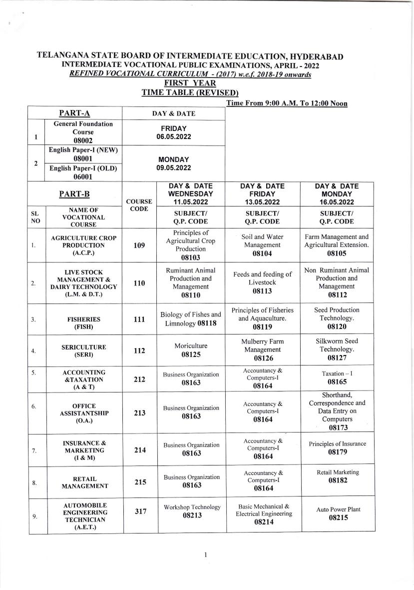 TS Inter 1st Year 2021 Time Table - Page 1