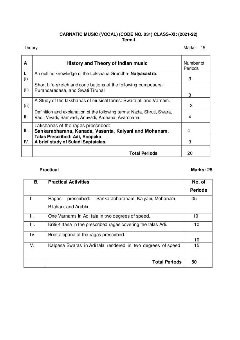 CBSE Class 12 Term Wise Syllabus 2021-22 Carnatic Vocal - Page 1