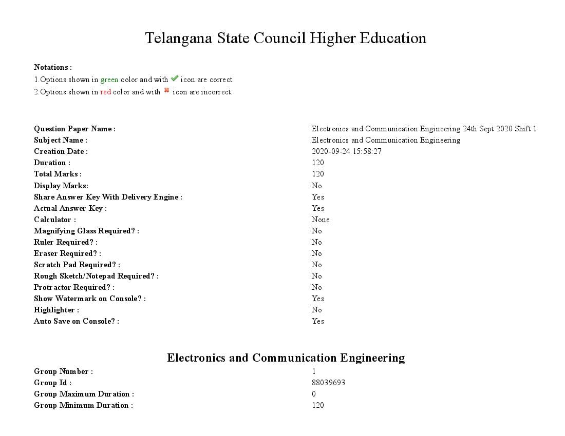 TS PGECET 2020 Question Paper for Electronics a Communication Engineering - Page 1