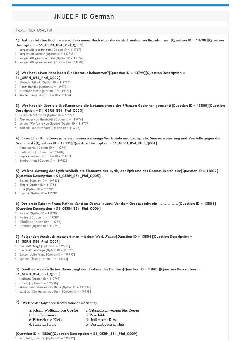 JNUEE 2021 Question Paper Ph.D German - Page 1