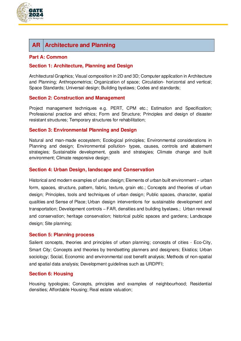 GATE 2024 Syllabus for Architecture and Planning - Page 1
