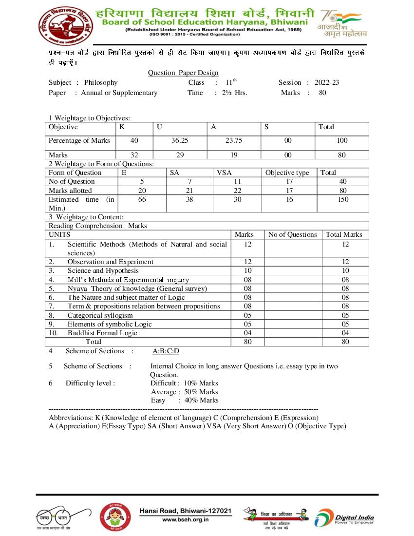 HBSE Class 11 Question Paper Design 2023 Philosophy - Page 1