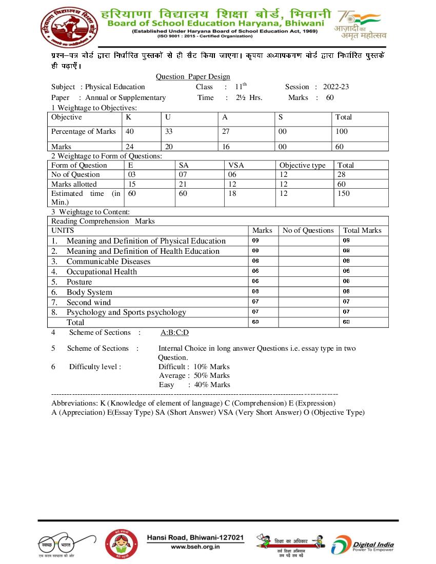 HBSE Class 11 Question Paper Design 2023 Physical Education - Page 1