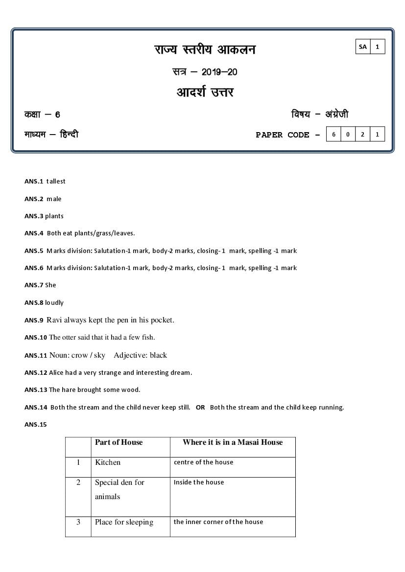 CG Board Class 6 Question Paper 2020 Solutions English (SA1) - Page 1
