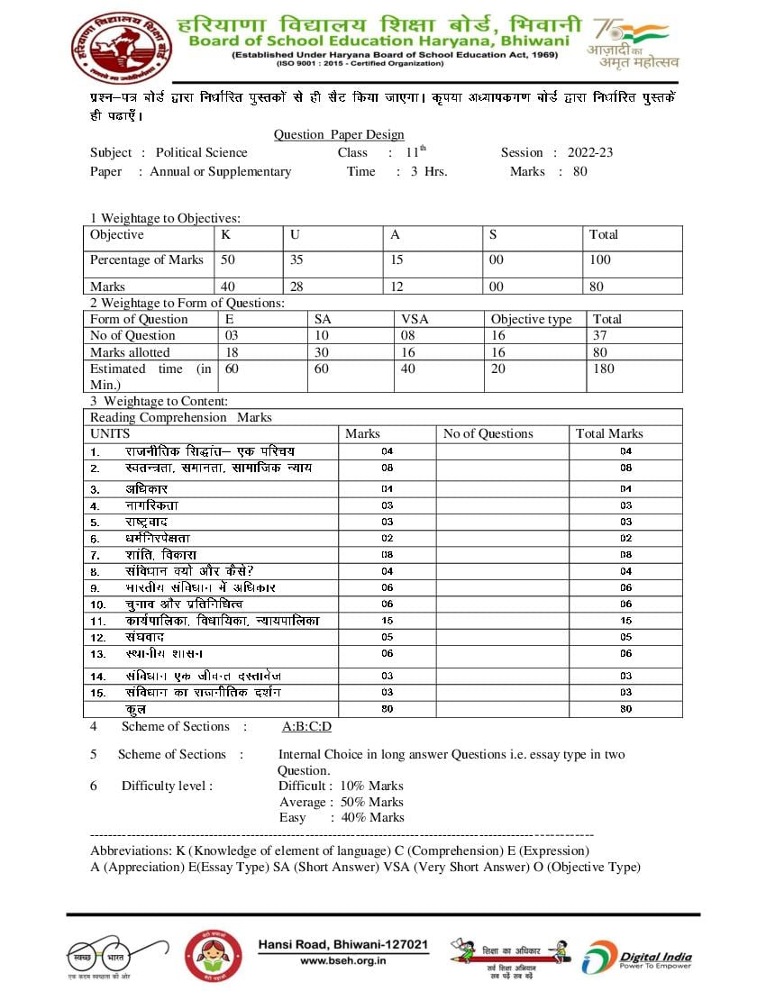 HBSE Class 11 Question Paper Design 2023 Political Science - Page 1