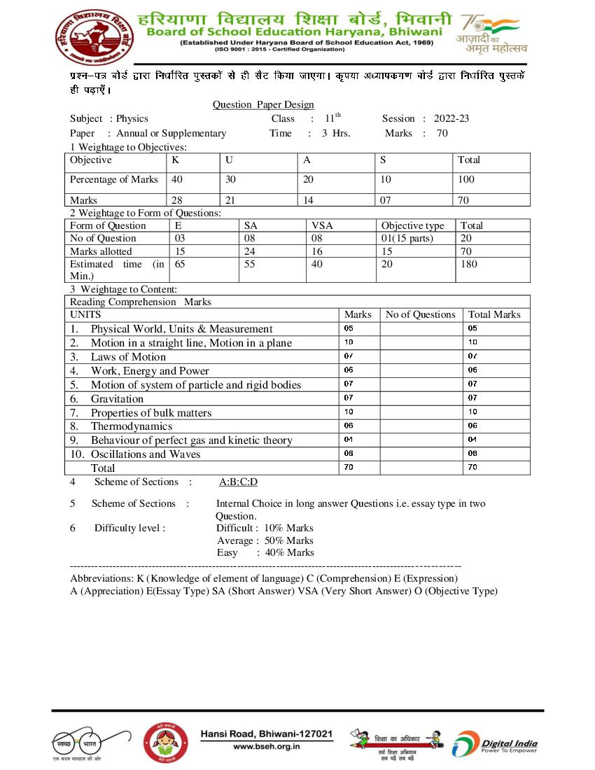 HBSE Class 11 Question Paper Design 2023 Physics - Page 1
