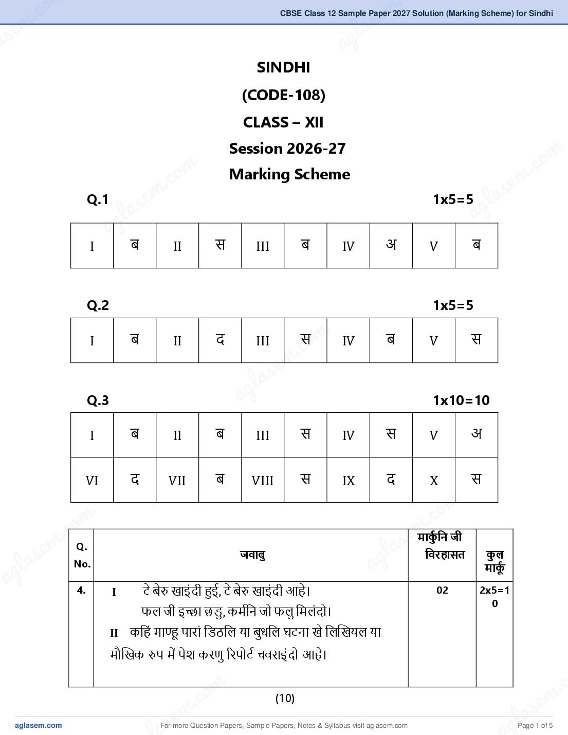 CBSE Class 12 Sample Paper 2027 Solution (Marking Scheme) for Sindhi - Page 1 of 5