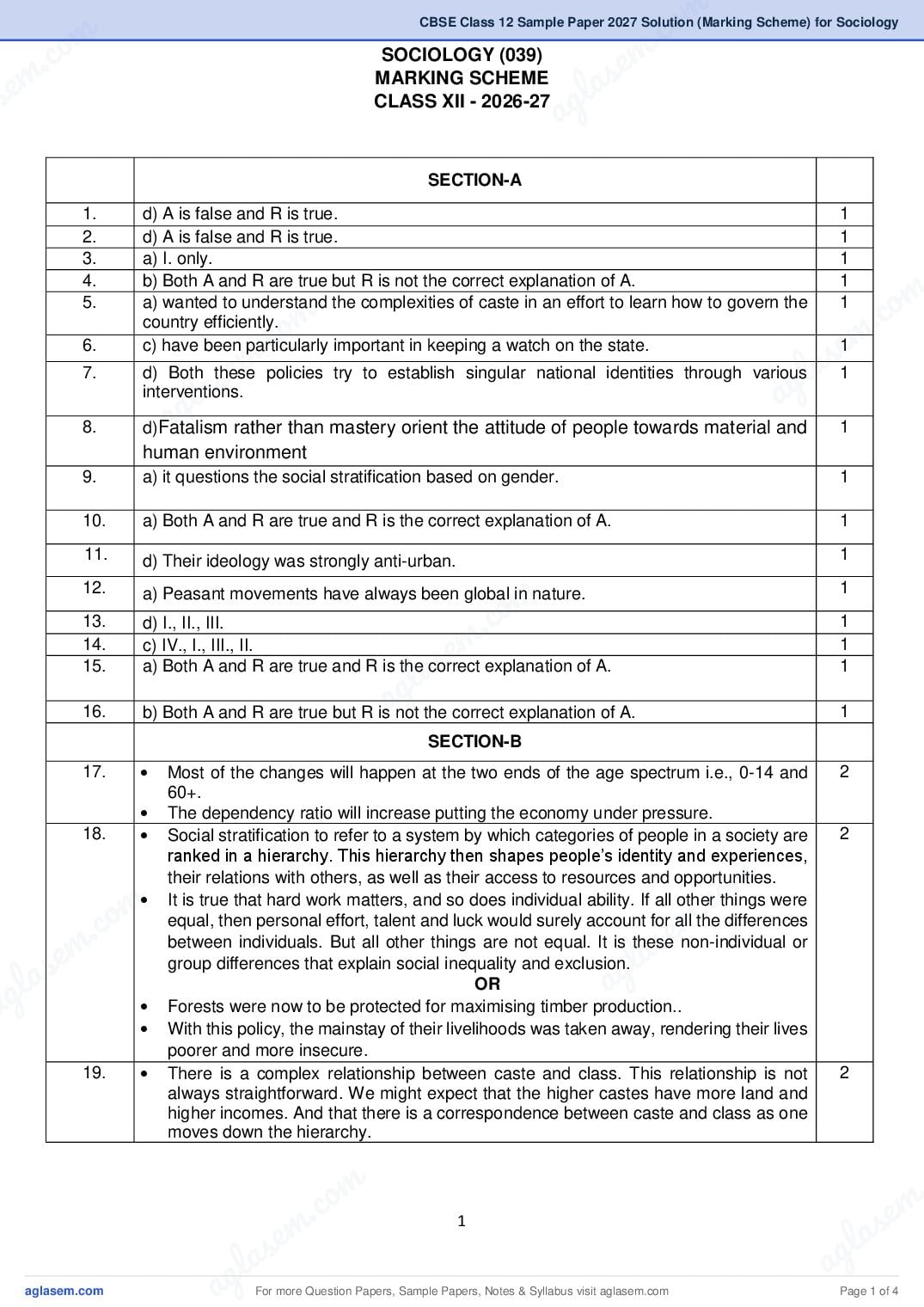CBSE Class 12 Sample Paper 2027 Solution (Marking Scheme) for Sociology - Page 1 of 4