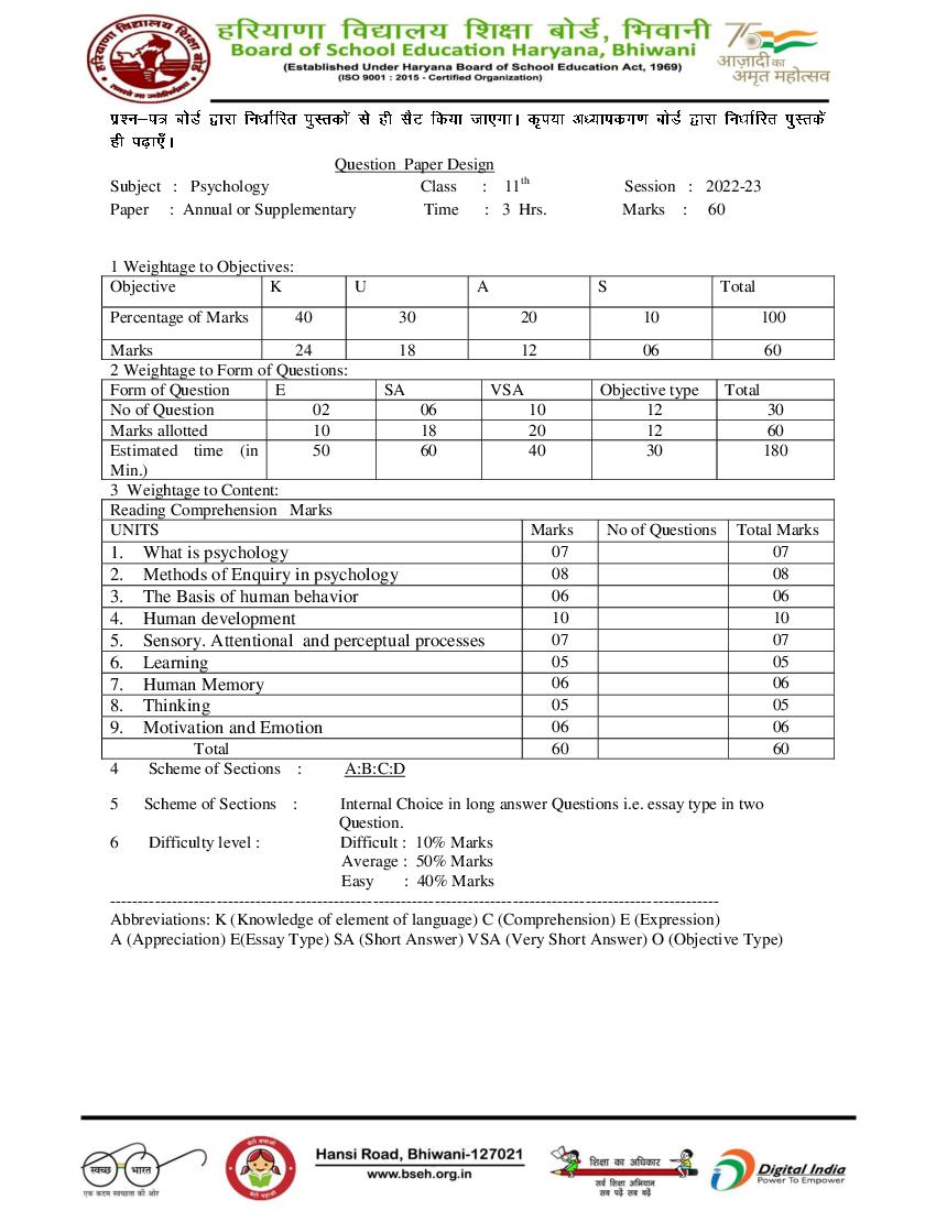 HBSE Class 11 Question Paper Design 2023 Psychology - Page 1