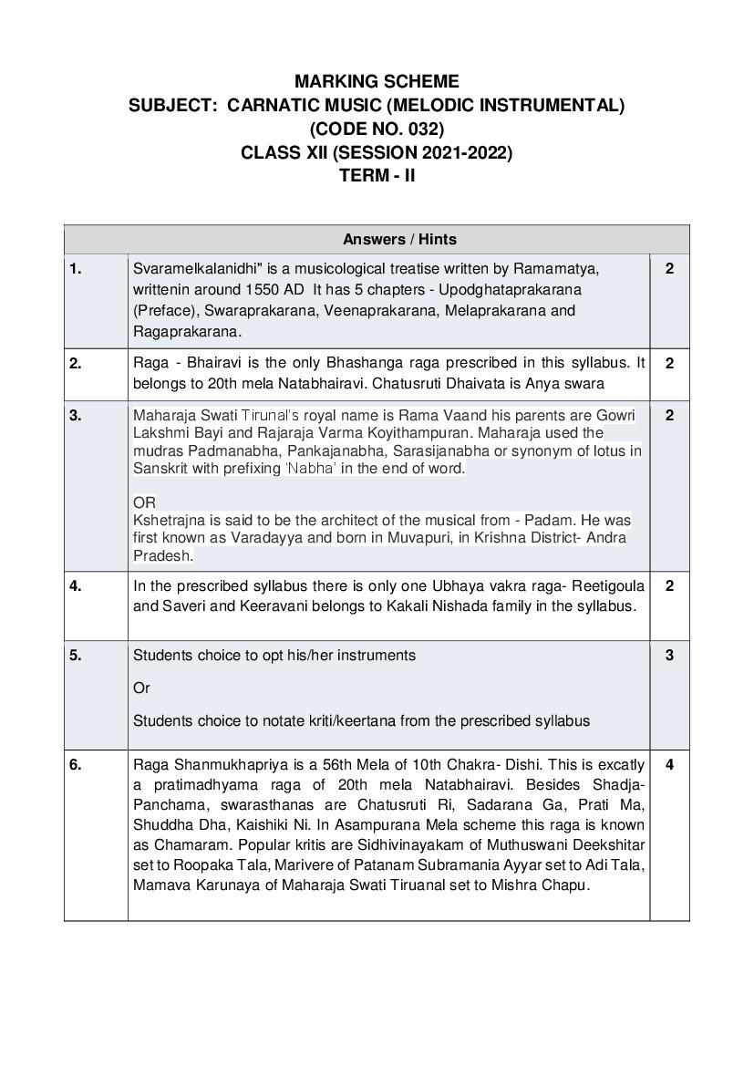 CBSE Class 12 Marking Scheme 2022 for Carnatic Music Melodic Instrument Term 2 - Page 1