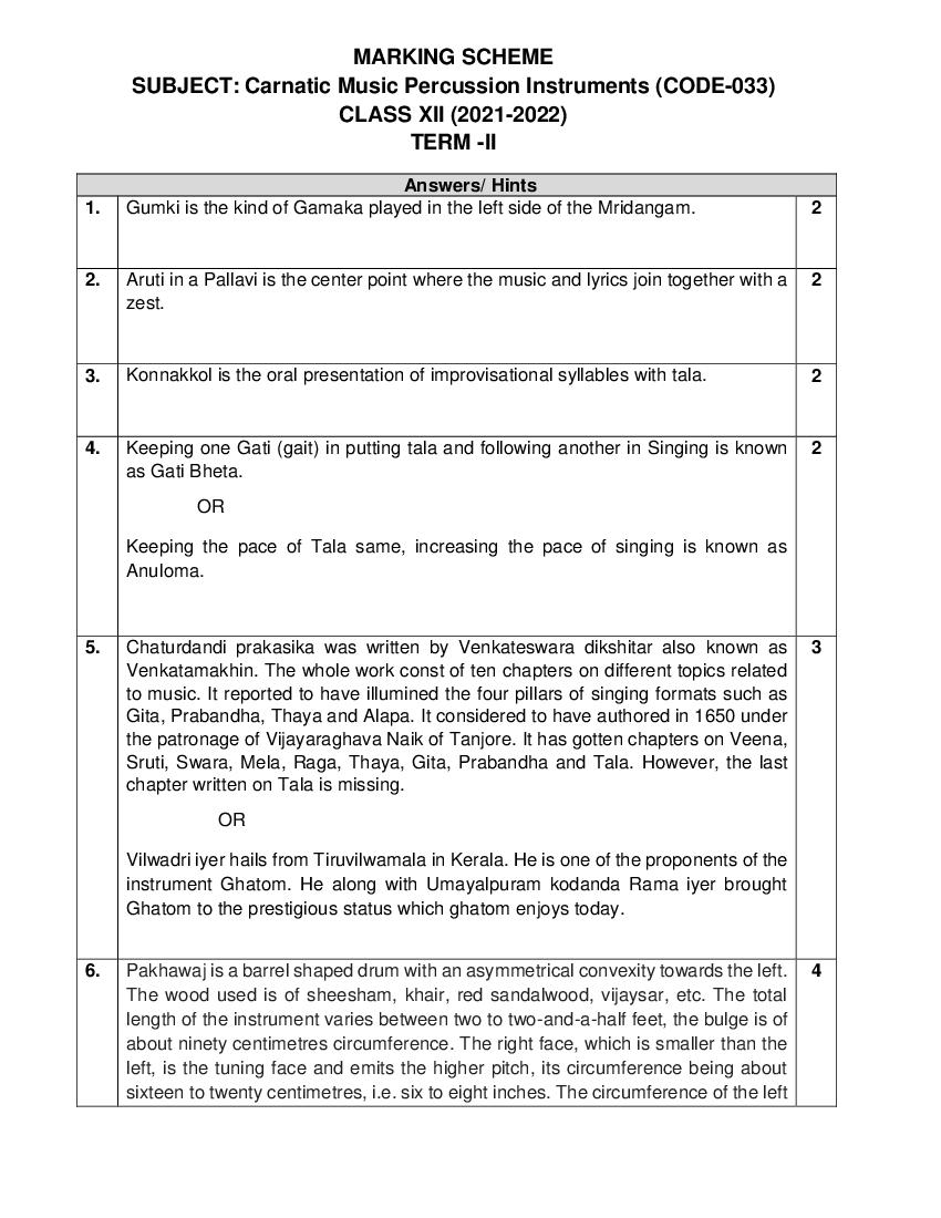 CBSE Class 12 Marking Scheme 2022 for Carnatic Music Percussion Term 2 - Page 1