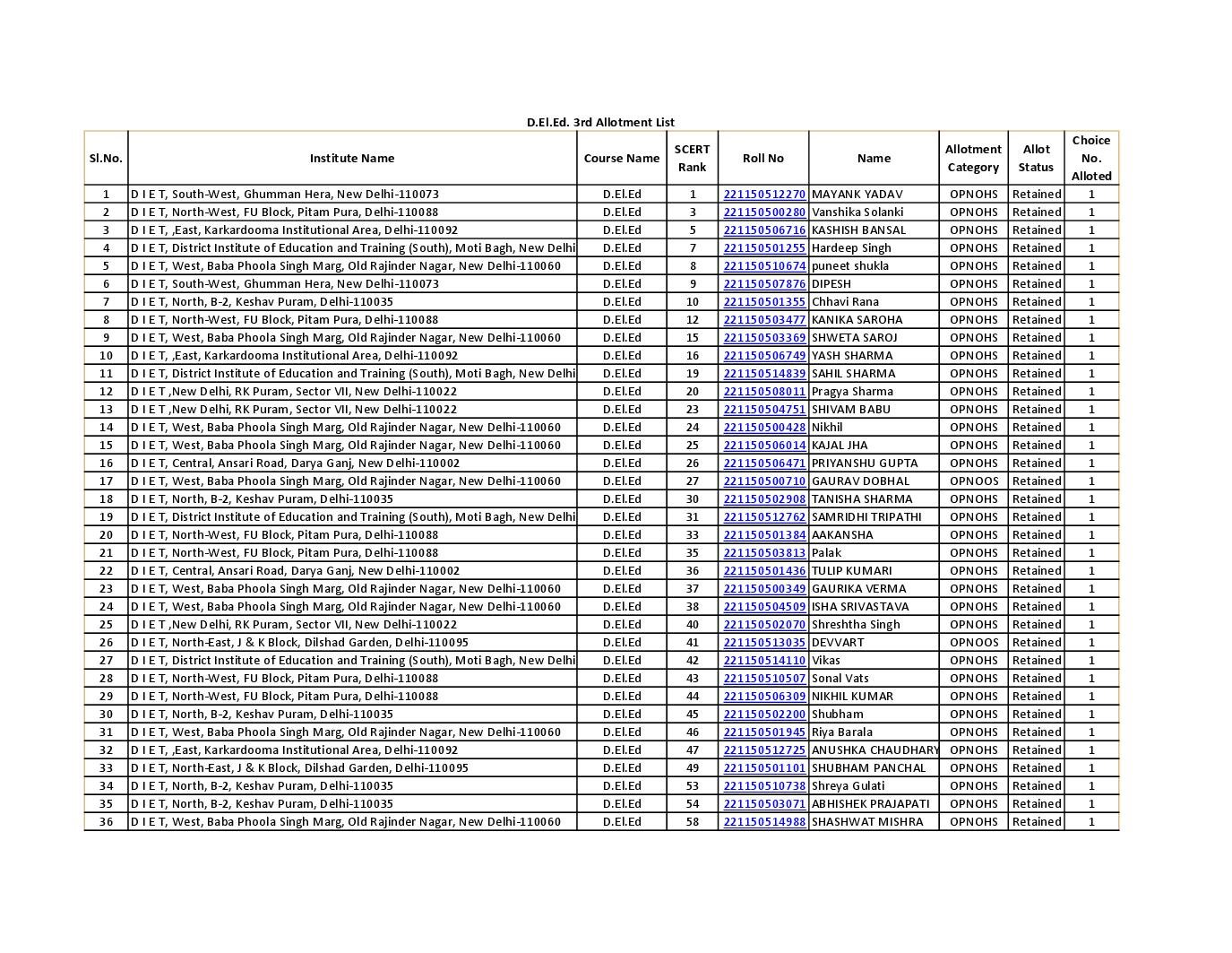 diet-delhi-2022-3rd-admission-list-for-d-el-ed