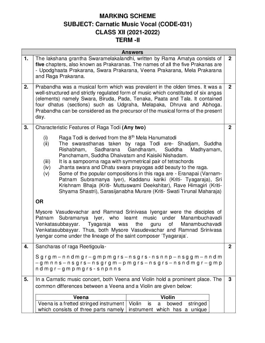 CBSE Class 12 Marking Scheme 2022 for Carnatic Music Vocal Term 2 - Page 1