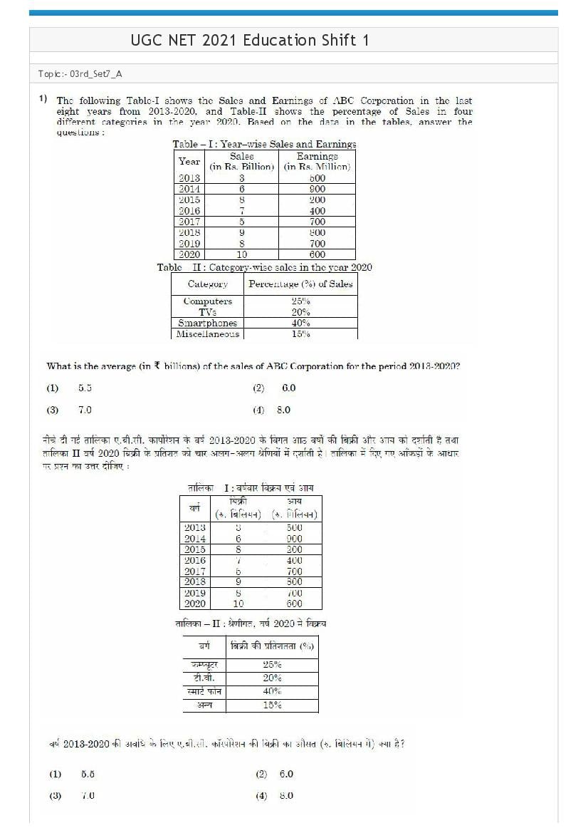 UGC NET 2021 Question Paper Education Shift 1 - Page 1