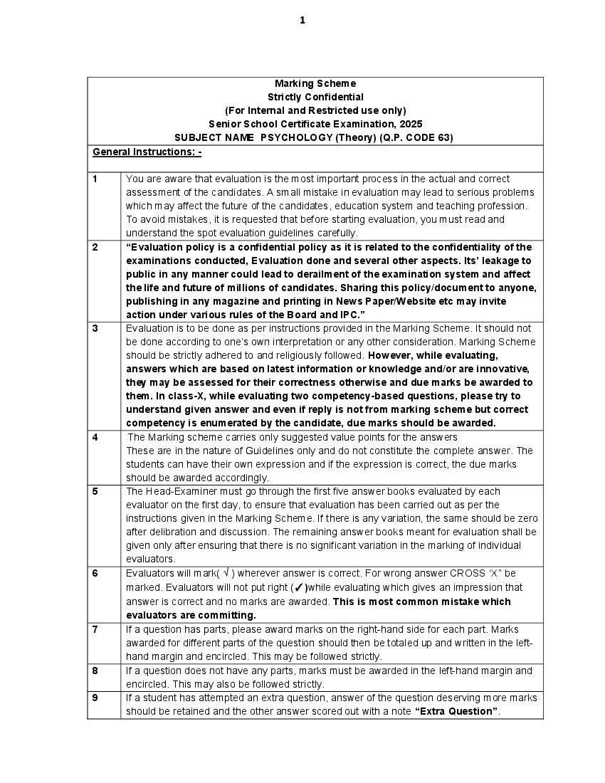 CBSE Class 12 Question Paper 2025 Solution Psychology - Page 1
