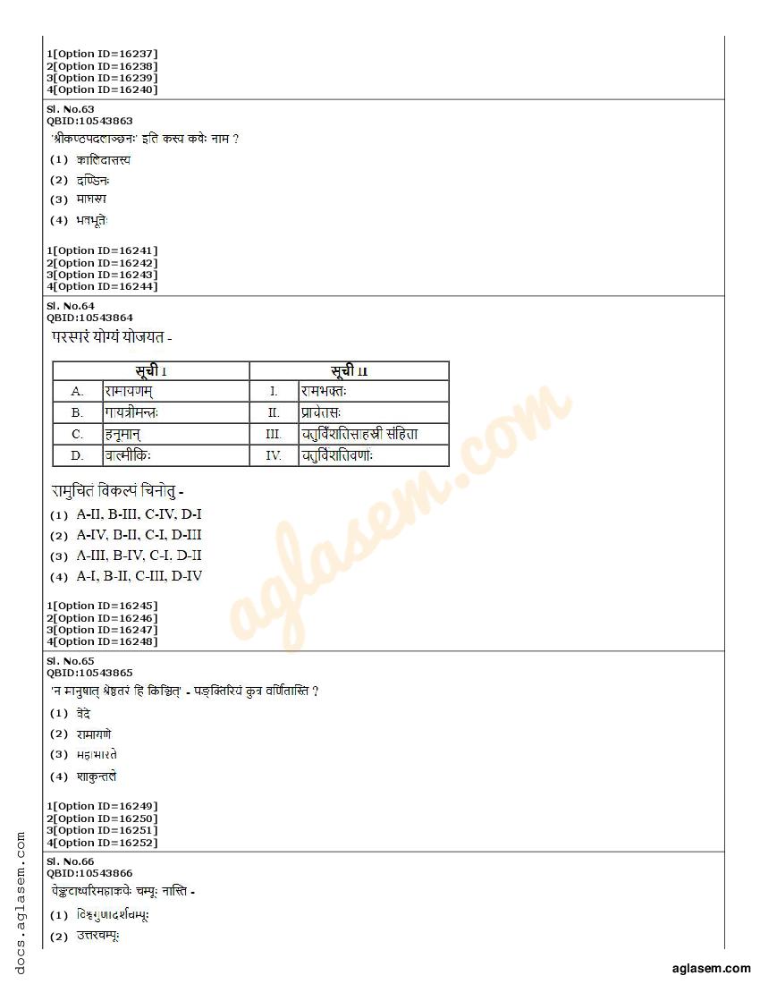 CUET PG Shiksha Shastri B.Ed Question Paper 2022 (PDF) Download Here