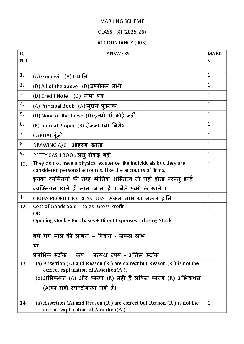 HBSE Class 11 Sample Paper 2026 Answers Accountancy - Page 1