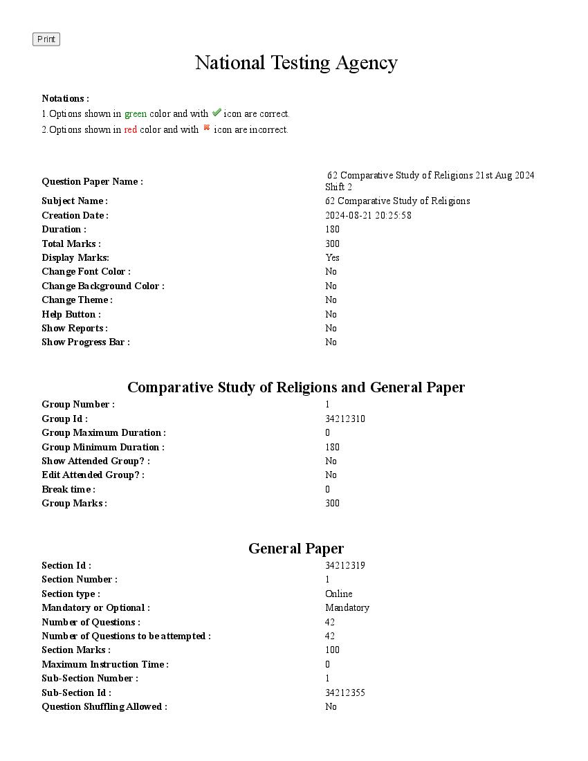 UGC NET 2024 Question Paper Comparative Study of Religions - Page 1