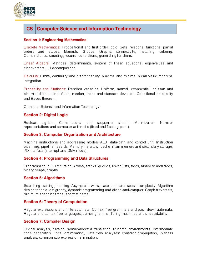 GATE 2024 Syllabus for Computer Science & Information Technology - Page 1