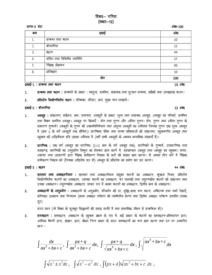 up-board-class-12-syllabus-2023-math