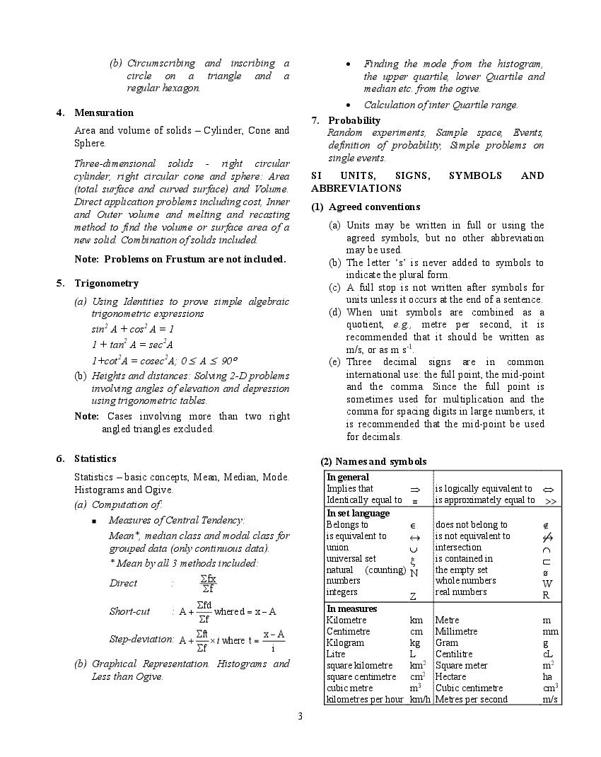 ICSE Mathematics Syllabus 2023 For Class 9 Class 10