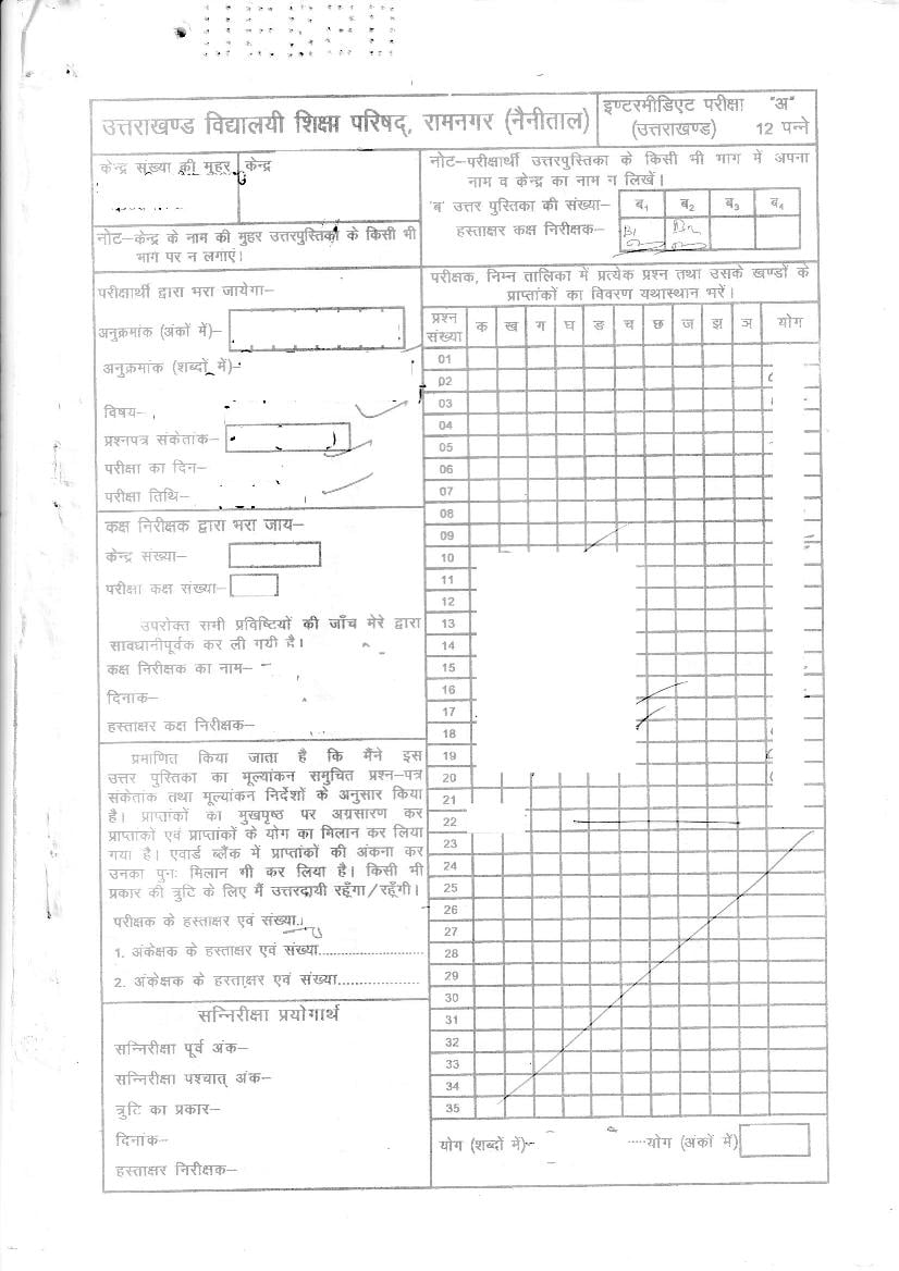 Uttarakhand Board Class 12 Toppers Answer Sheet 2020 History Set 1 - Page 1