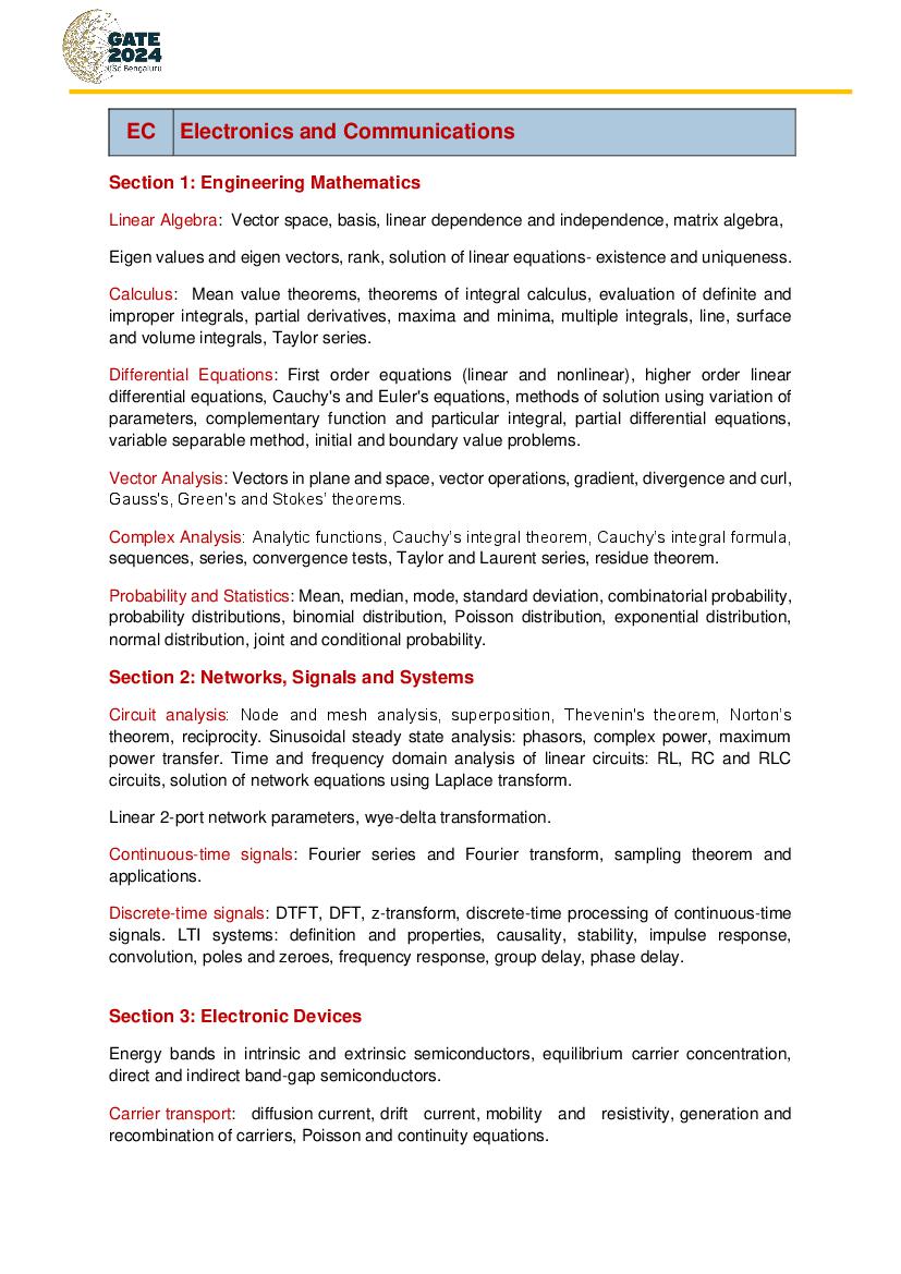 GATE 2024 Syllabus for Electronics & Communication Engineering - Page 1