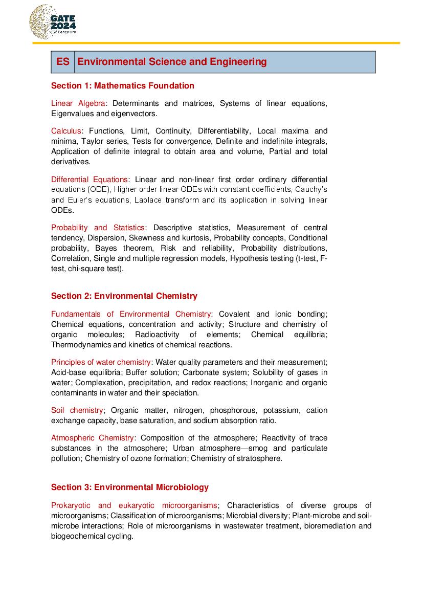GATE 2024 Syllabus for Environmental Science & Engineering - Page 1