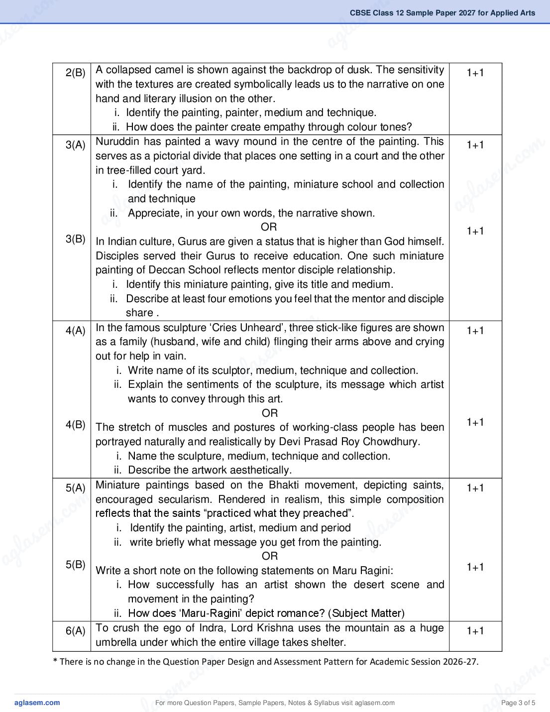 CBSE Class 12 Applied Arts Sample Paper 2027 with Marking Scheme PDF