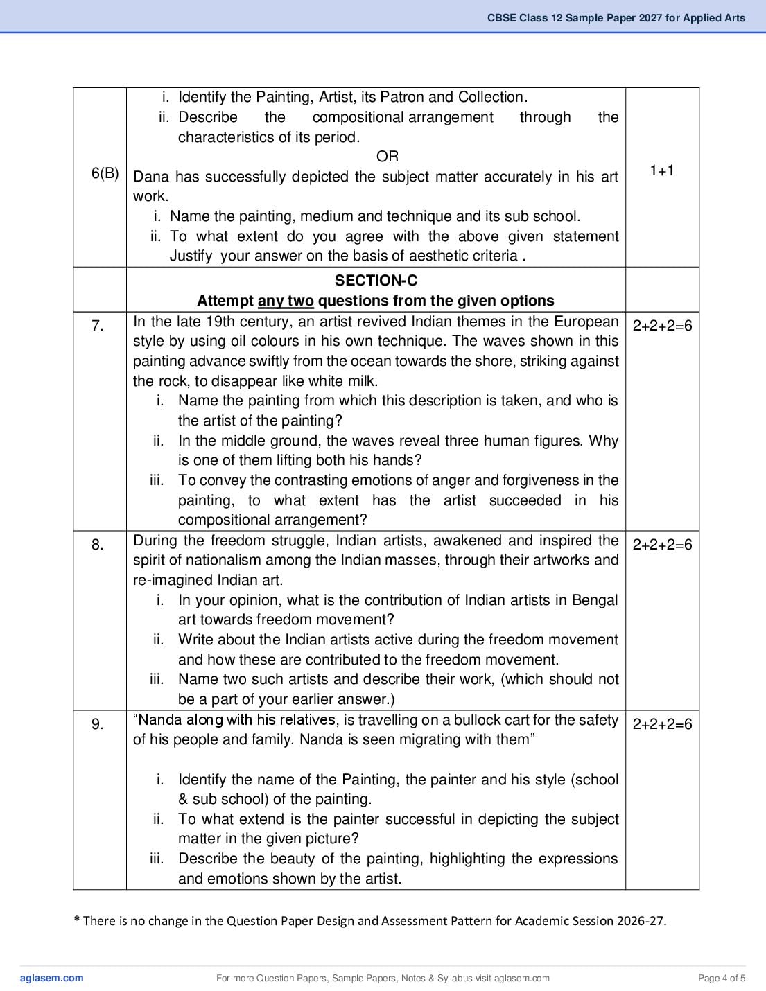 CBSE Class 12 Applied Arts Sample Paper 2027 with Marking Scheme PDF