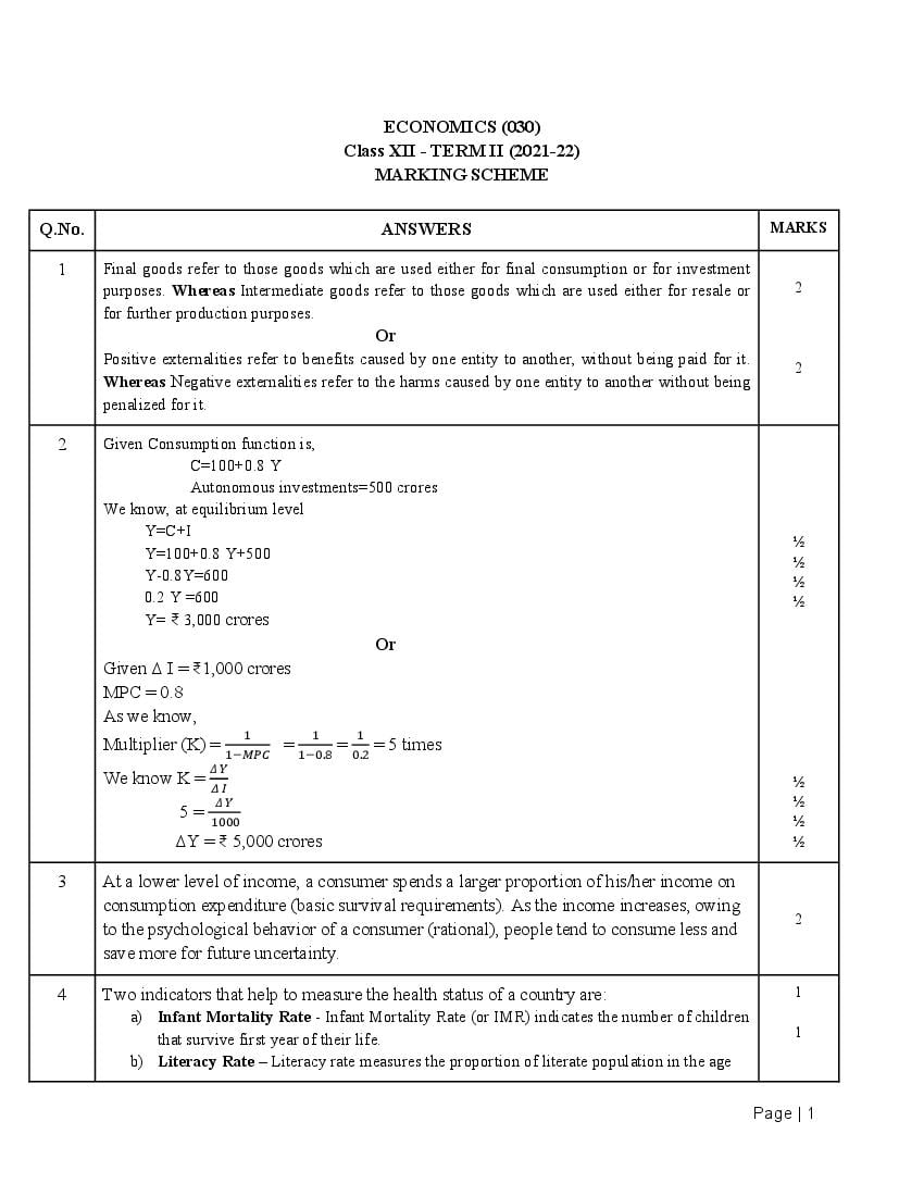 CBSE Class 12 Marking Scheme 2022 for Economics Term 2 - Page 1