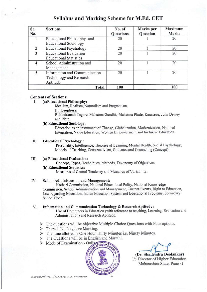 MAH M.Ed CET Syllabus 2023