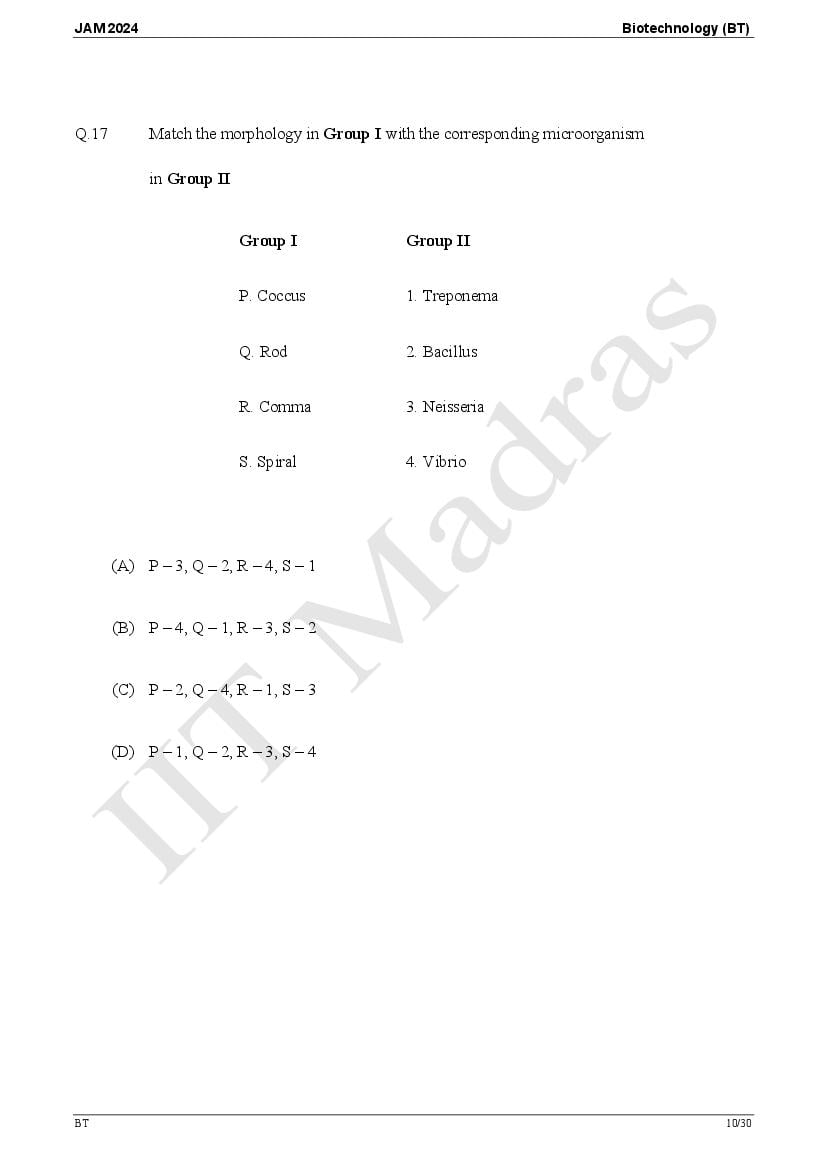 IIT JAM 2024 Question Papers PDF with Answer Keys (7 Papers)