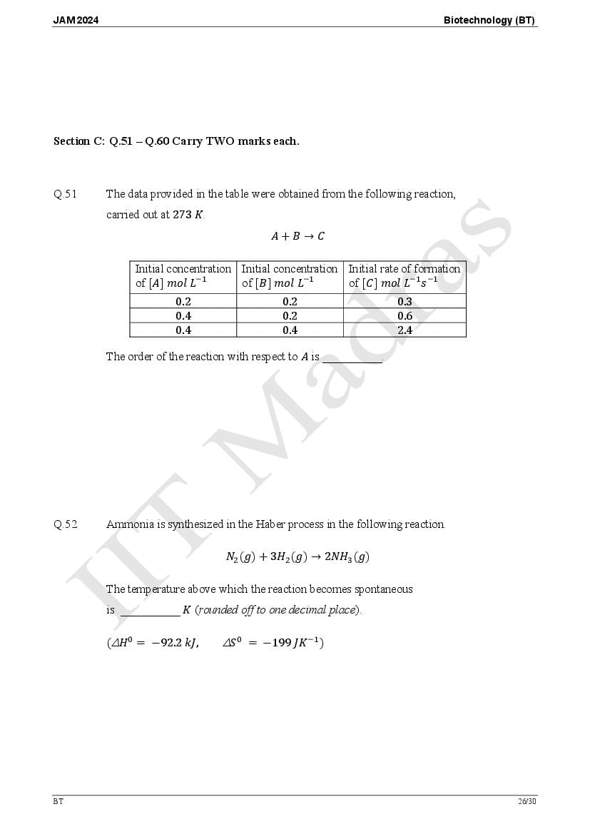 IIT JAM 2024 Question Papers PDF with Answer Keys (7 Papers)