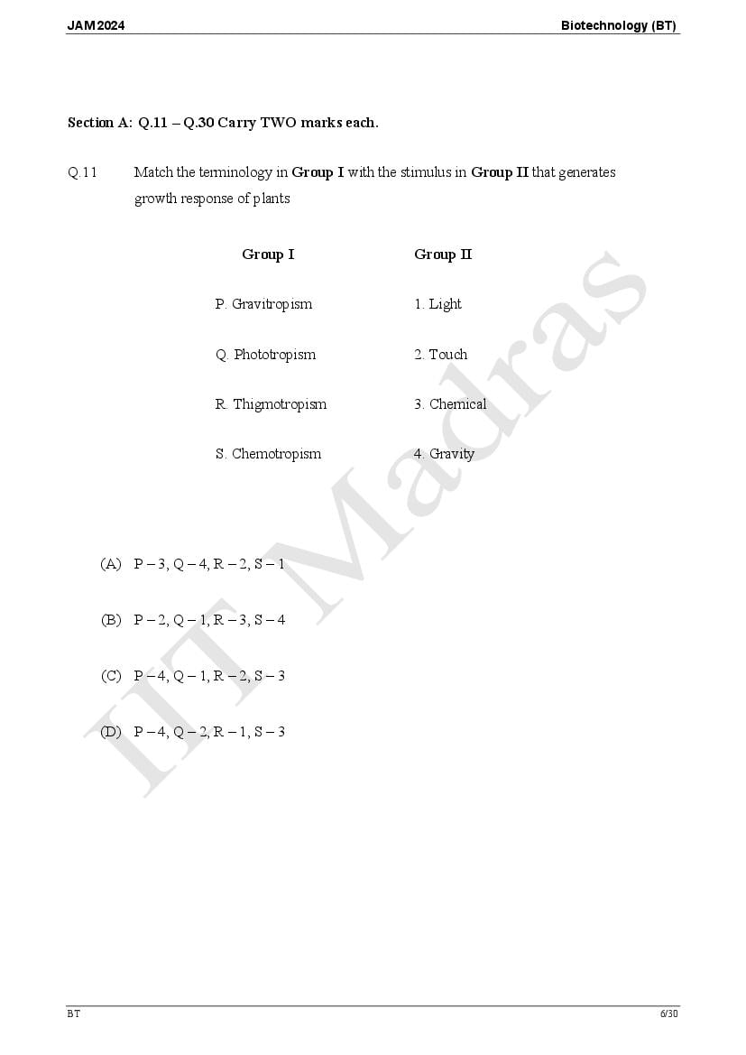 IIT JAM 2024 Question Papers PDF with Answer Keys (7 Papers)