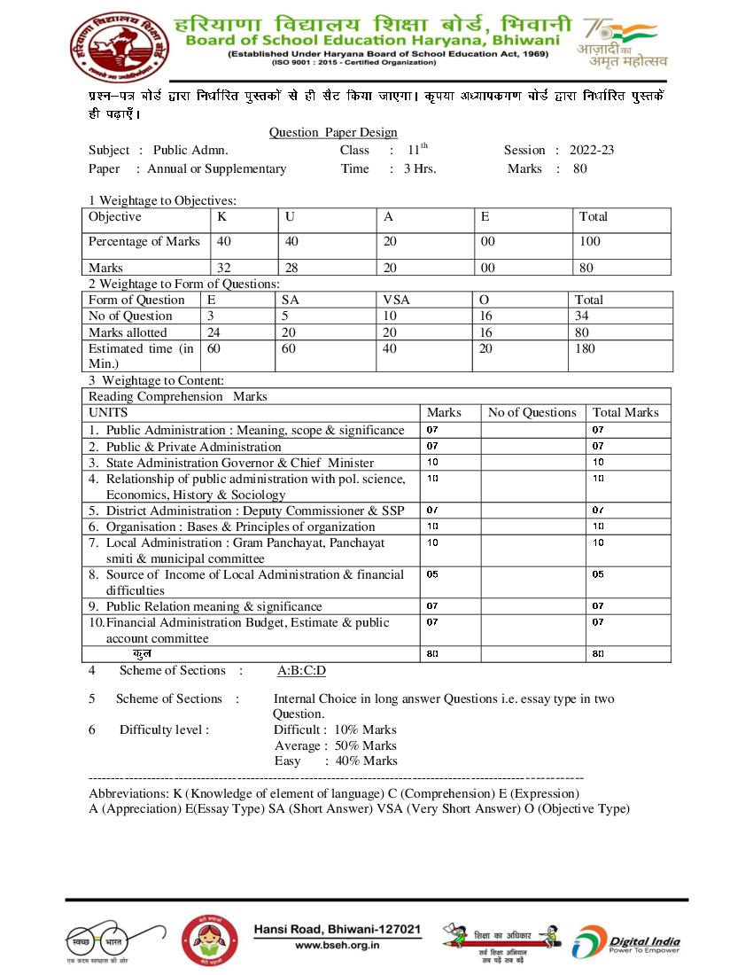 HBSE Class 11 Question Paper Design 2023 Public Administration - Page 1