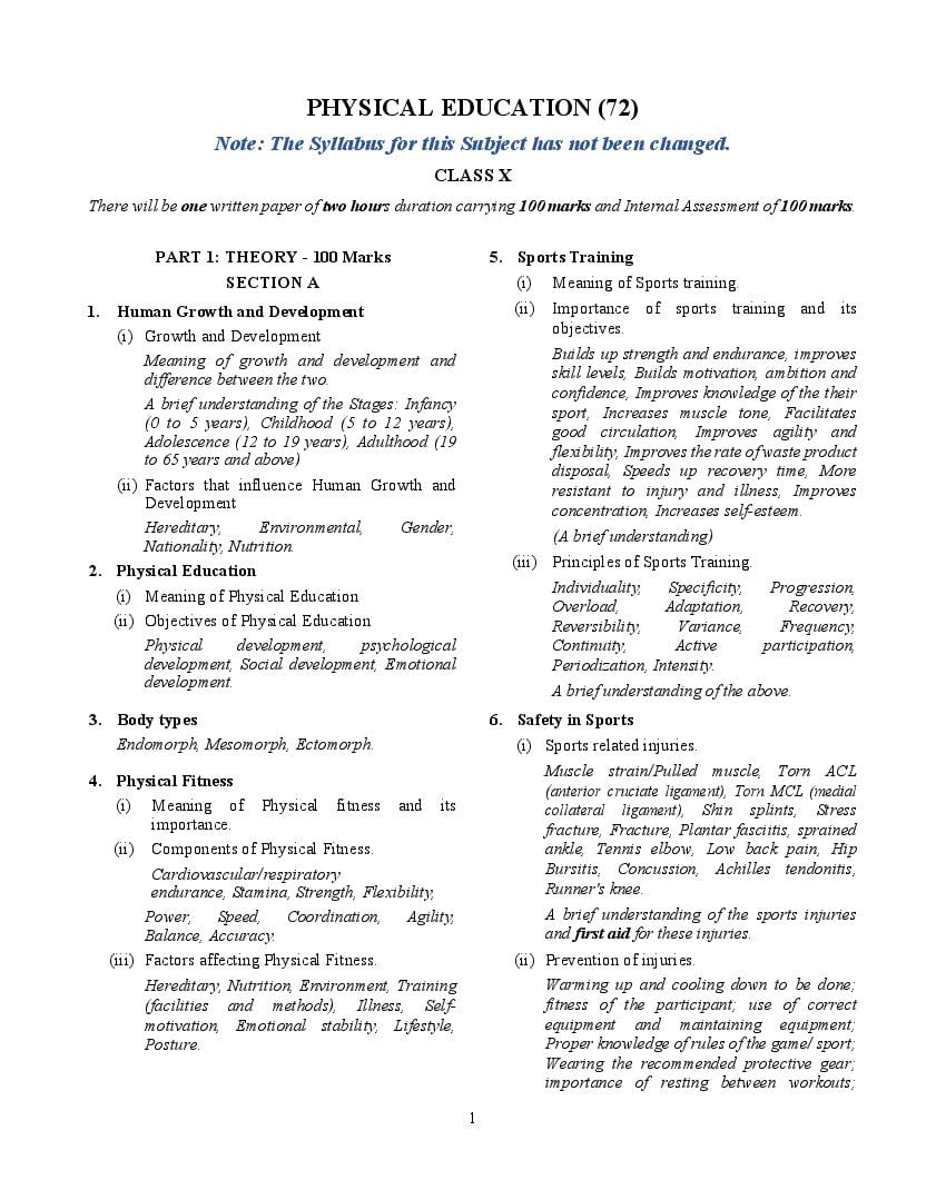 ICSE Class 10 Syllabus 2023 Physical Education (Revised) - Page 1