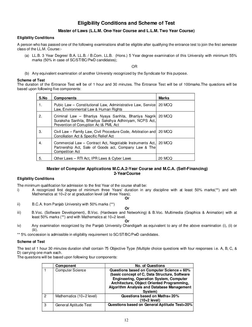 PU CET PG 2025 Syllabus - Page 1 of 13