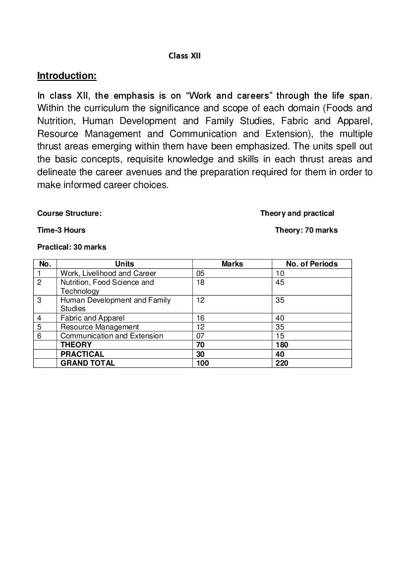 CBSE Class 12 Home Science Syllabus 2021-22 - Page 1