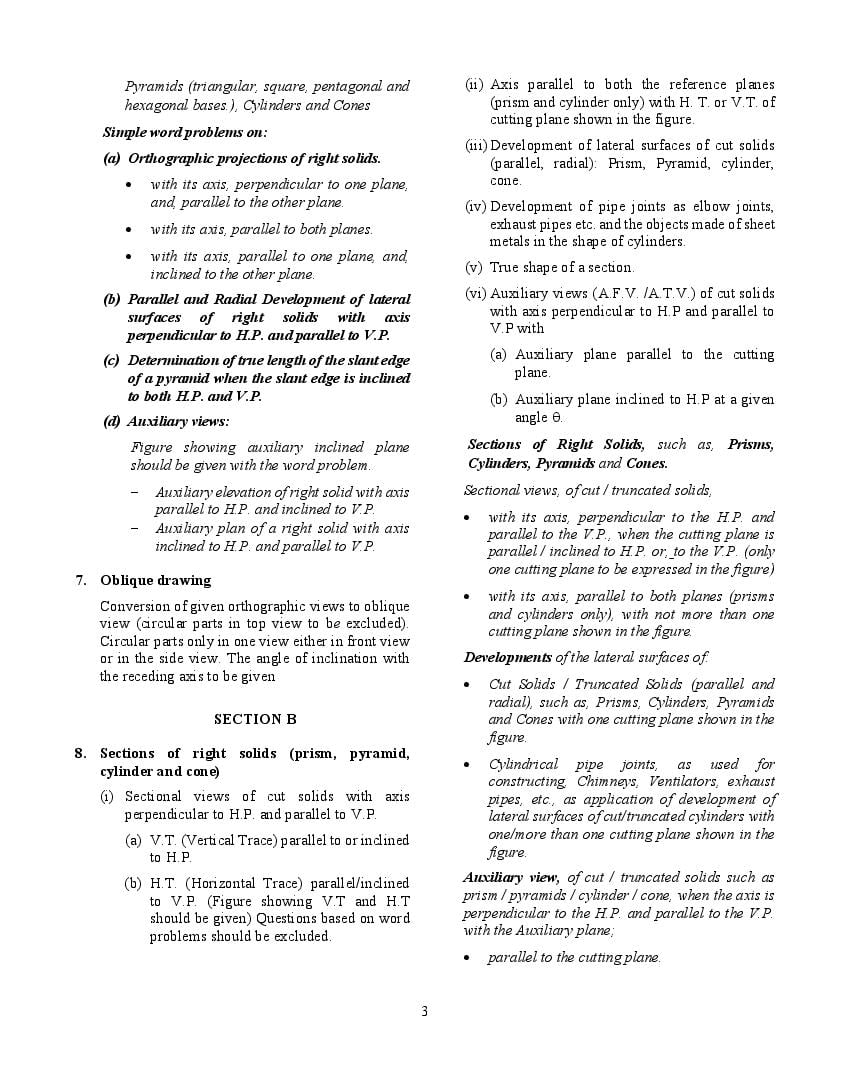 ICSE Technical Drawing Applications Syllabus 2023 for Class 9, Class 10