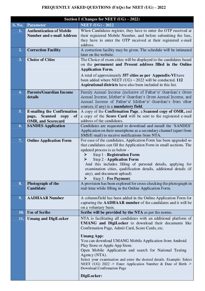 NEET 2022 FAQs - Page 1